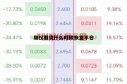期权期货什么时候恢复平仓 期权期货什么时候恢复平仓交易