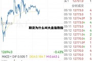 期货为什么叫大盘指数股 期货为什么叫大盘指数股票呢