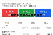 期货的仓单表示什么意思 期货仓单为零是偏多还是空