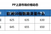 欧洲50指数期货是什么 富时中国a50指数期货新浪
