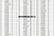 国际白银期货单位是什么 国际白银期货实时走势最新
