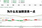 为什么石油期货贵一点 石油期货价格为什么会是负的
