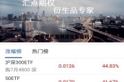 什么是广发期货交易编码 什么是广发期货交易编码呢