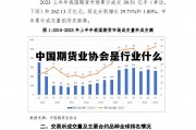 关于中国期货业协会是行业什么的信息