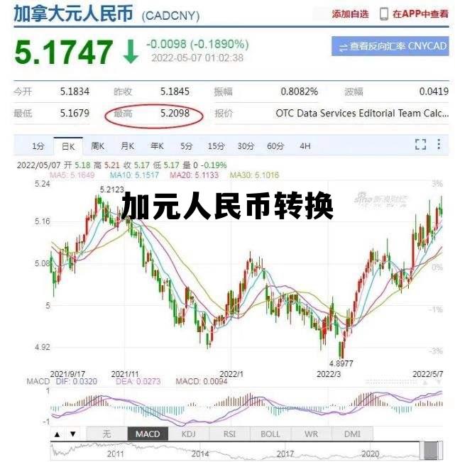 加元人民币转换 人民币兑换多少加元