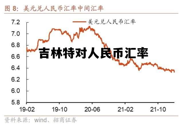吉林特对人民币汇率 林吉特币对人民币汇率 吉林特对人民币汇率 林吉特币对人民币汇率