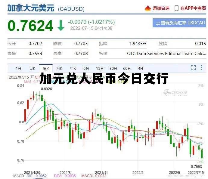 加元兑人民币今日交行 加元兑人民币今日交行汇率