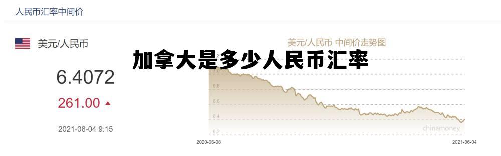 加拿大是多少人民币汇率 加拿大兑换人民币汇率是多少