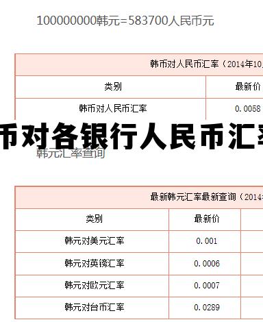 加币对各银行人民币汇率1 加币兑人民汇率中国银行