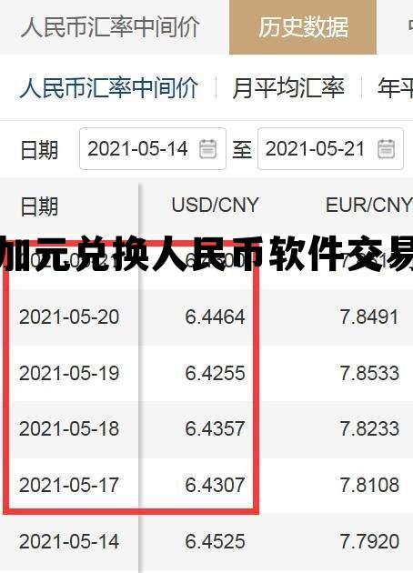 加元兑换人民币软件交易 加元兑换人民币 sina