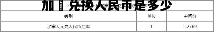 加帀兑换人民币是多少 加币兑换人民币汇率是多少钱