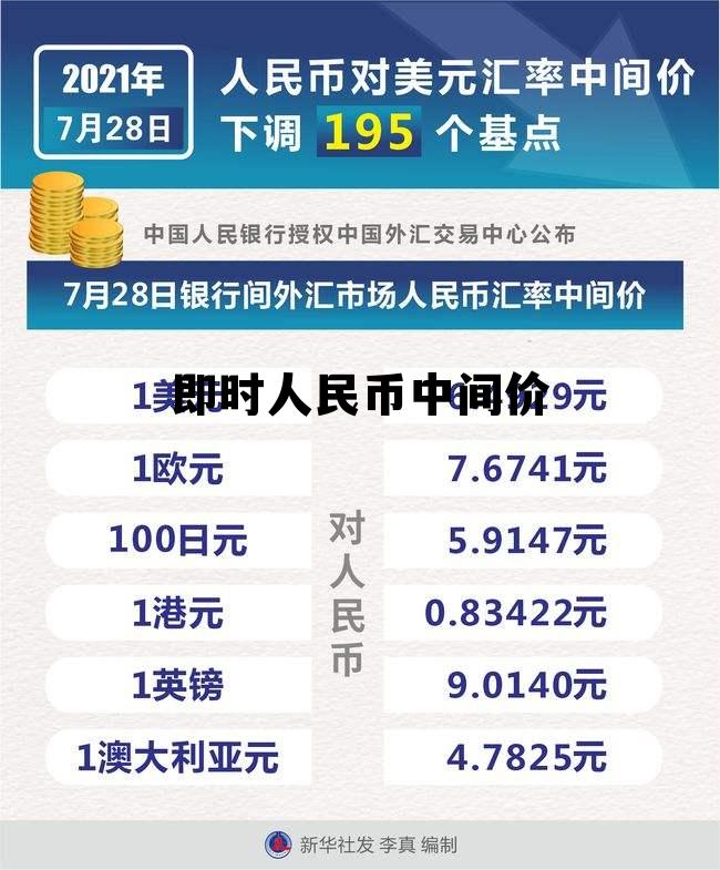 即时人民币中间价 人民币中间价什么时间公布