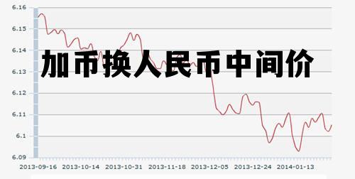 加币换人民币中间价 人民币加币汇率中间价 加币换人民币中间价 人民币加币汇率中间价