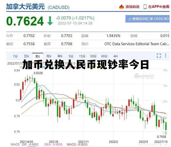 加币兑换人民币现钞率今日 加币兑换人民币现钞率今日最新