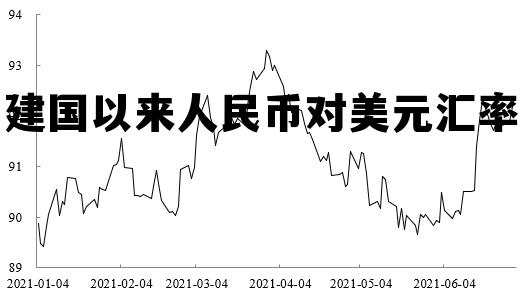 建国以来人民币对美元汇率 建国以来人民币对美元汇率变化