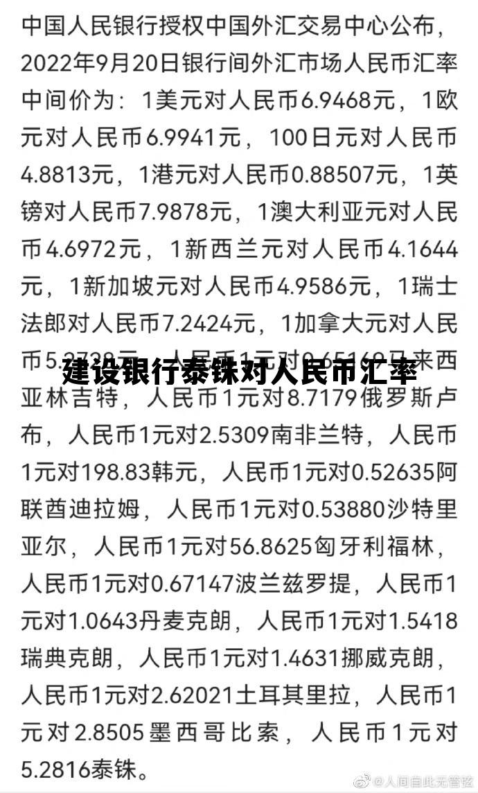 建设银行泰铢对人民币汇率 各银行人民币对泰铢汇率今日