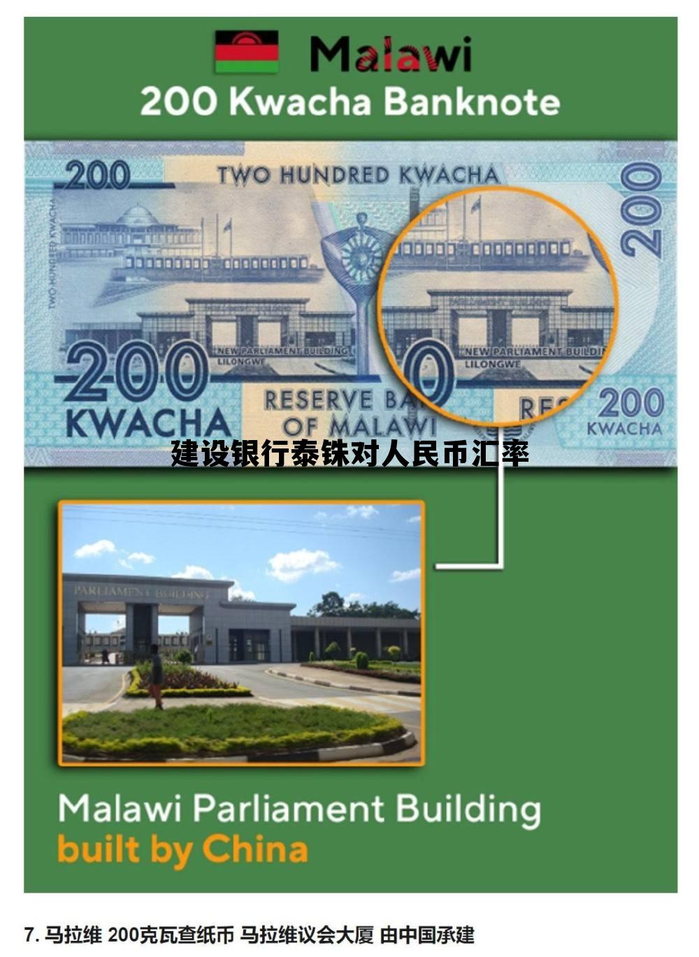 建设银行泰铢对人民币汇率 各银行人民币对泰铢汇率今日