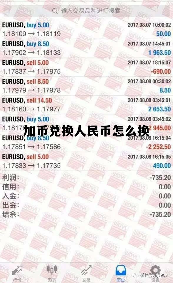 加币兑换人民币怎么换 加币兑换人民币怎么换钱