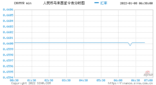 坚弋兑换人民币汇率 人民币和坚戈汇率换算