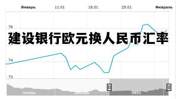 建设银行欧元换人民币汇率 建设银行欧元换人民币汇率查询