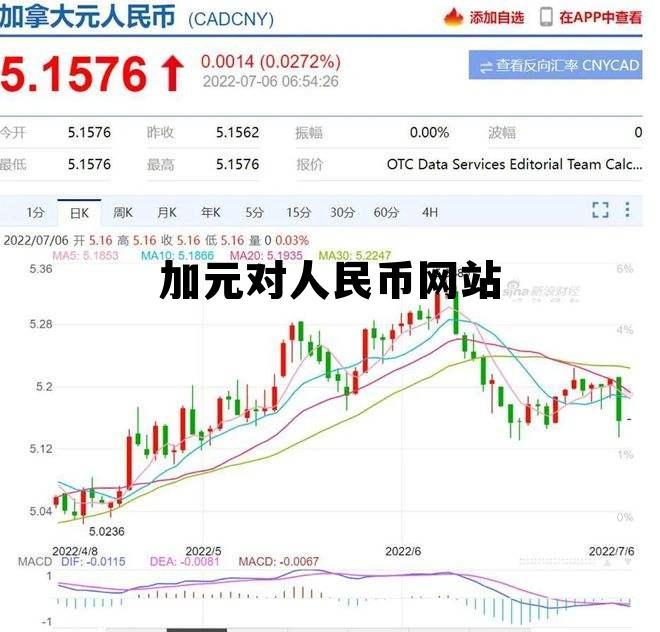 加元对人民币网站 人民币兑换多少加元