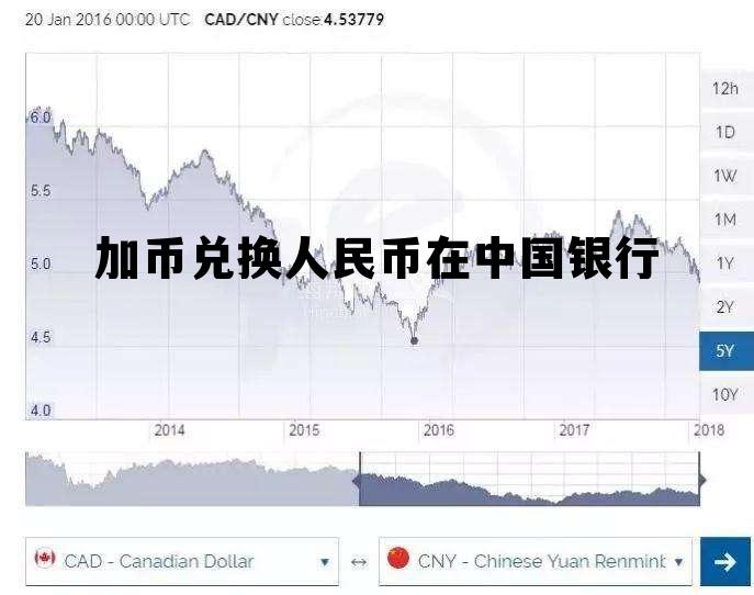 加币兑换人民币在中国银行 加币兑换人民币中国银行汇率
