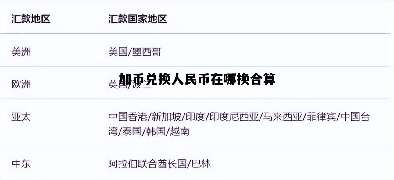 加币兑换人民币在哪换合算 加币兑换人民币在哪换合算呢