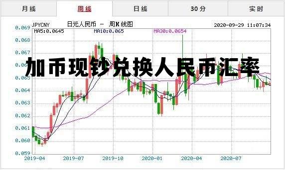 加币现钞兑换人民币汇率 加币现钞兑换人民币汇率走势