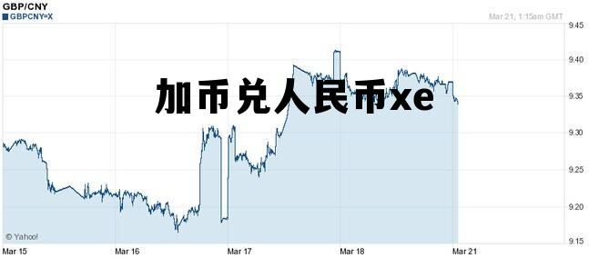 加币兑人民币xe 加币兑人民币xe汇率