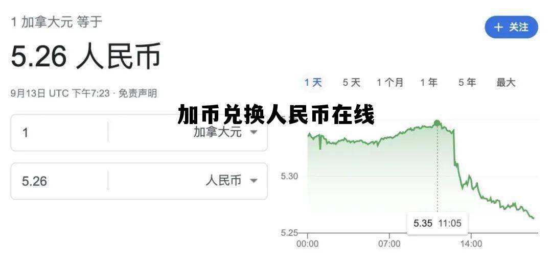 加币兑换人民币在线 加币兑换人民币在线计算器