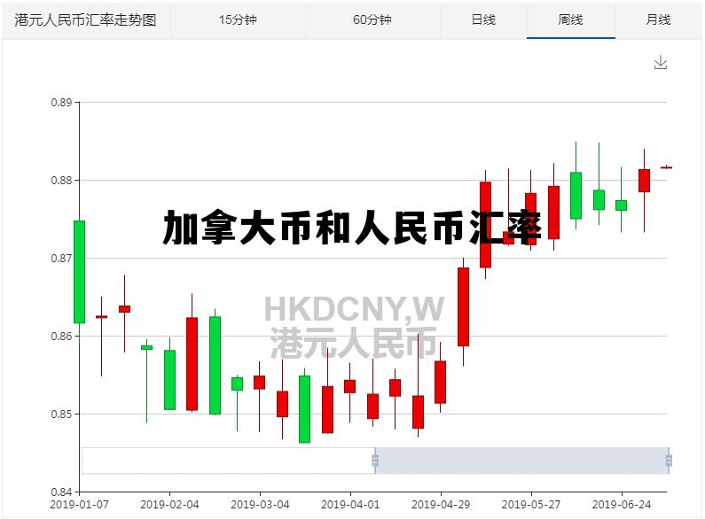 加拿大币和人民币汇率 加拿大币和人民币汇率美金人民币汇率