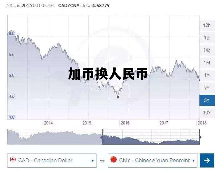 加币换人民币 汇率换算加币换人民币