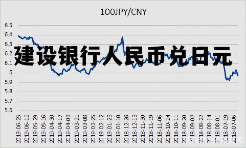 建设银行人民币兑日元 建设银行人民币兑日元汇率