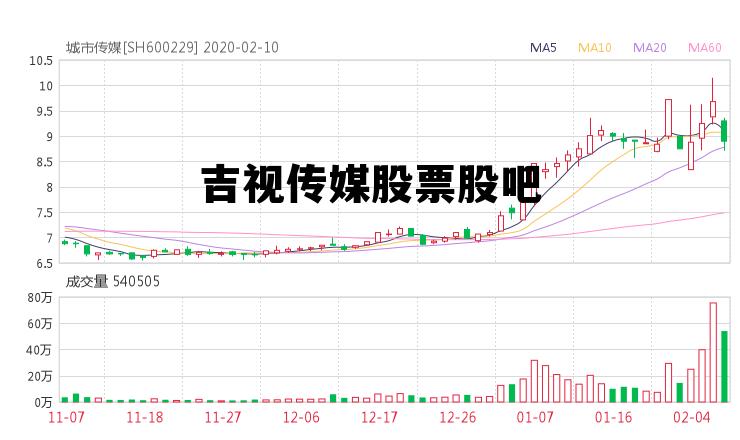 吉视传媒股票股吧 吉视传媒股票股吧深圳能源股票