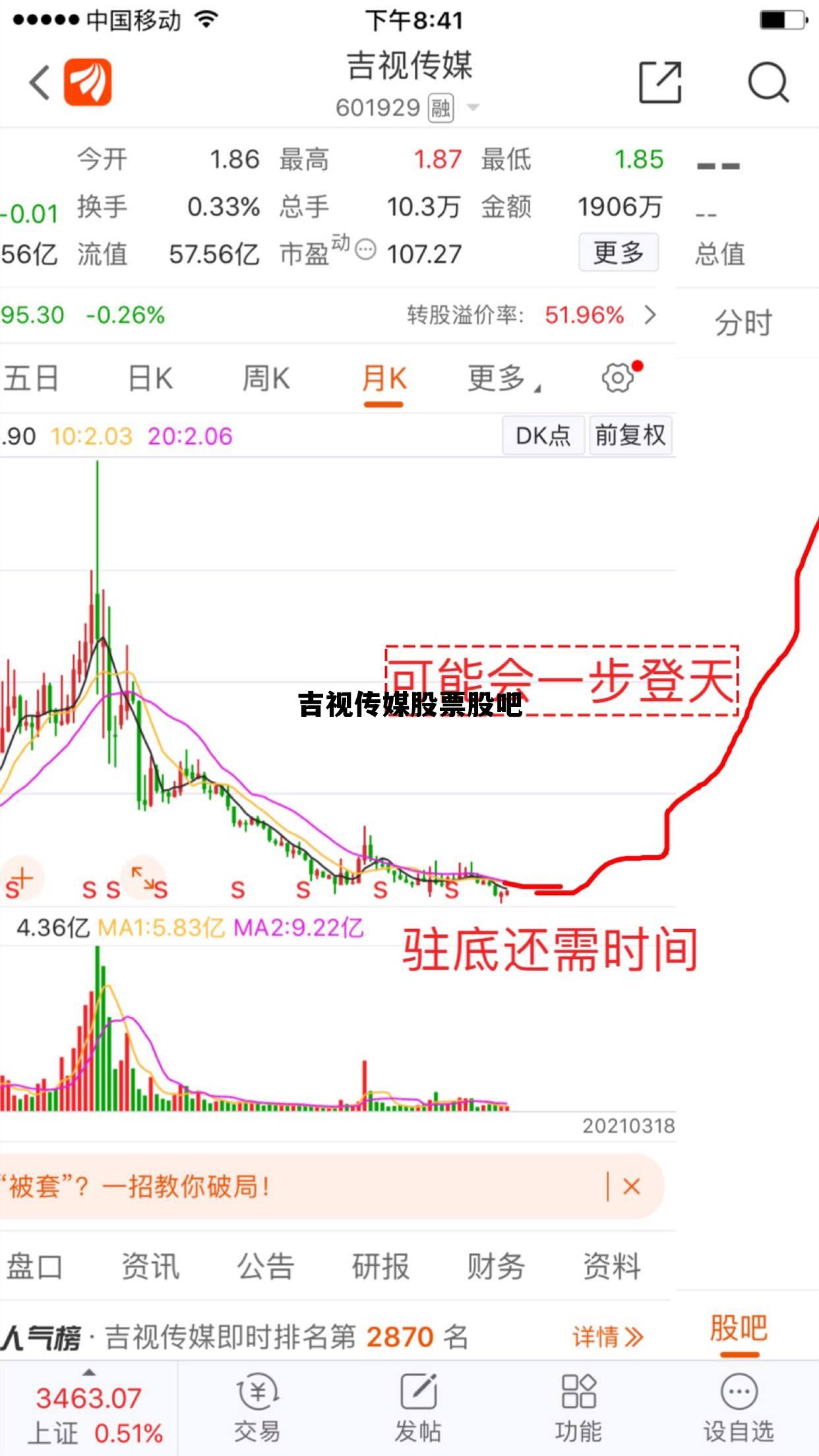吉视传媒股票股吧 吉视传媒股票股吧深圳能源股票