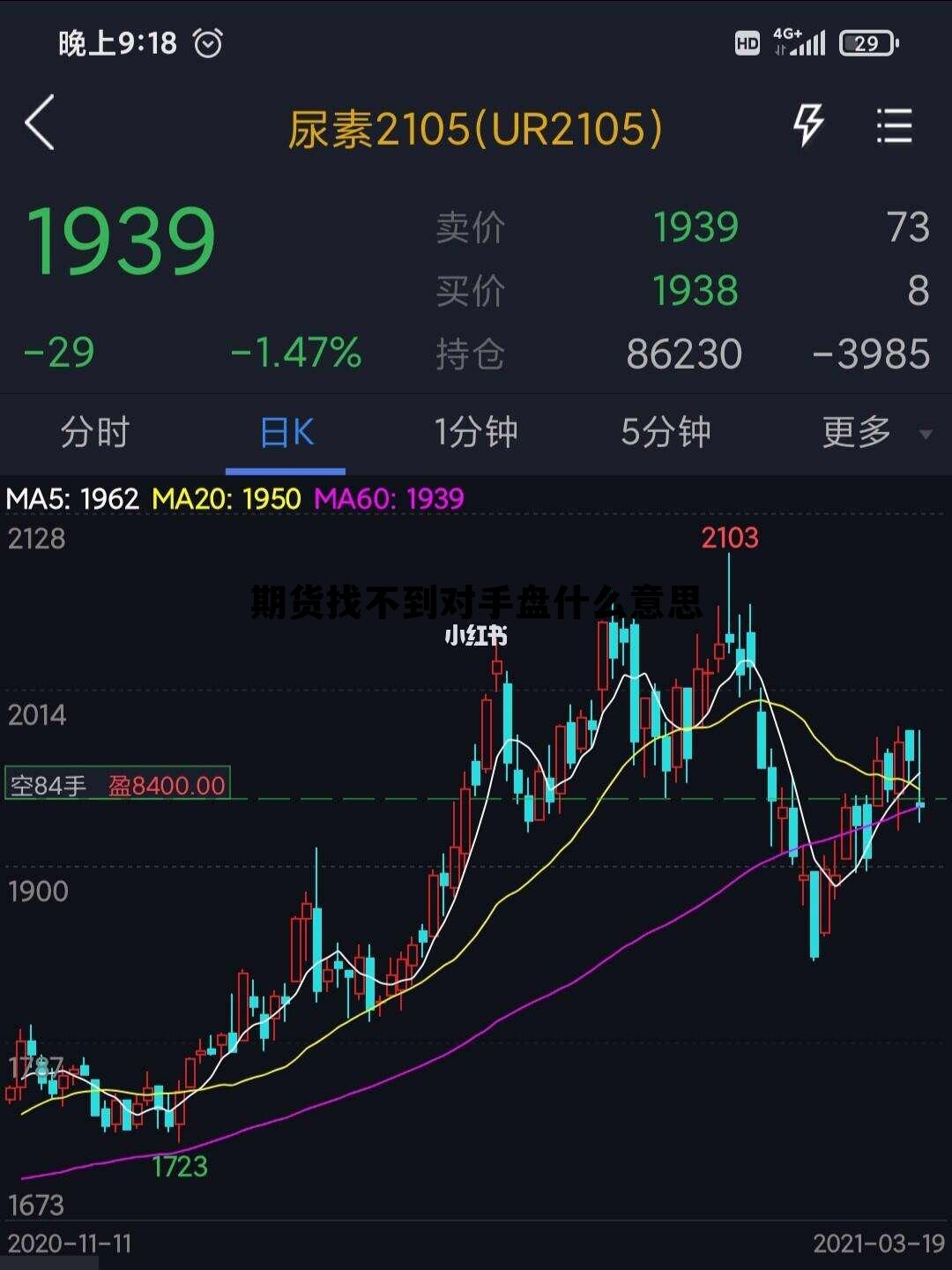 期货找不到对手盘什么意思 期货没有对手盘是不是卖不出去 期货找不到对手盘什么意思 期货没有对手盘是不是卖不出去