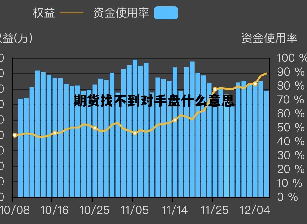 期货找不到对手盘什么意思 期货没有对手盘是不是卖不出去 期货找不到对手盘什么意思 期货没有对手盘是不是卖不出去