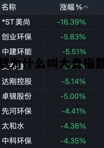 期货为什么叫大盘指数股 期货涨跌和大盘指数有关系吗