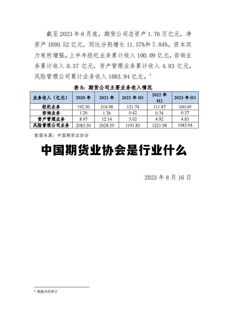 中国期货业协会是行业什么 中国期货业协会会长什么级别