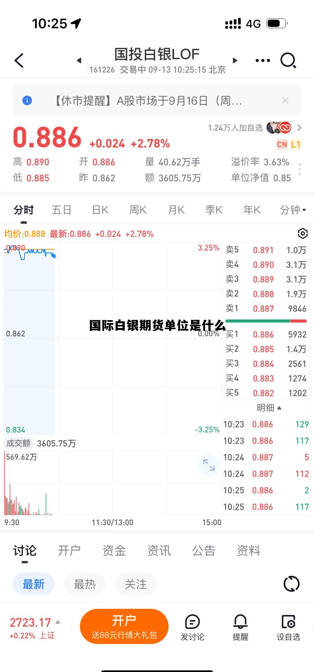 国际白银期货单位是什么 国际白银期货单位是什么意思