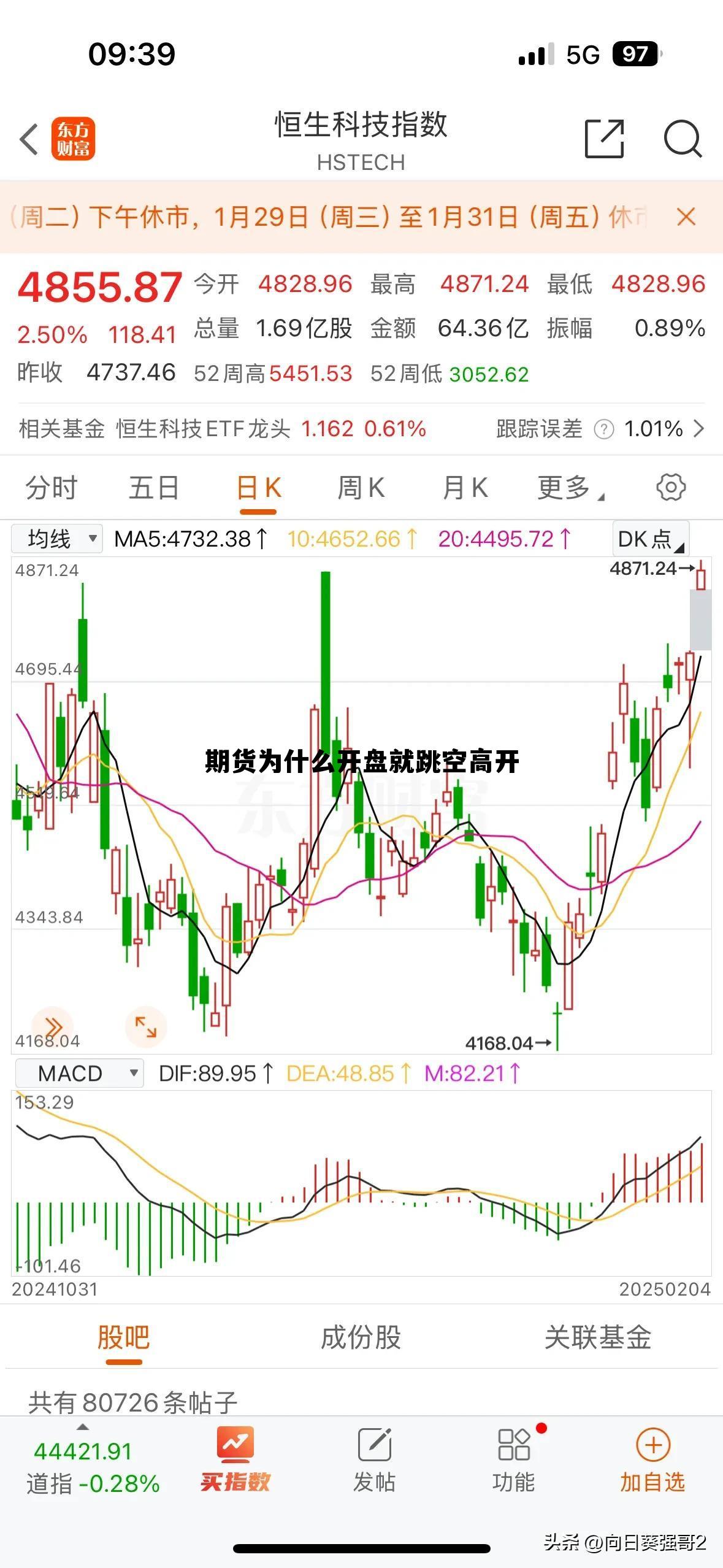 期货为什么开盘就跳空高开 期货中为什么在开盘时会跳空
