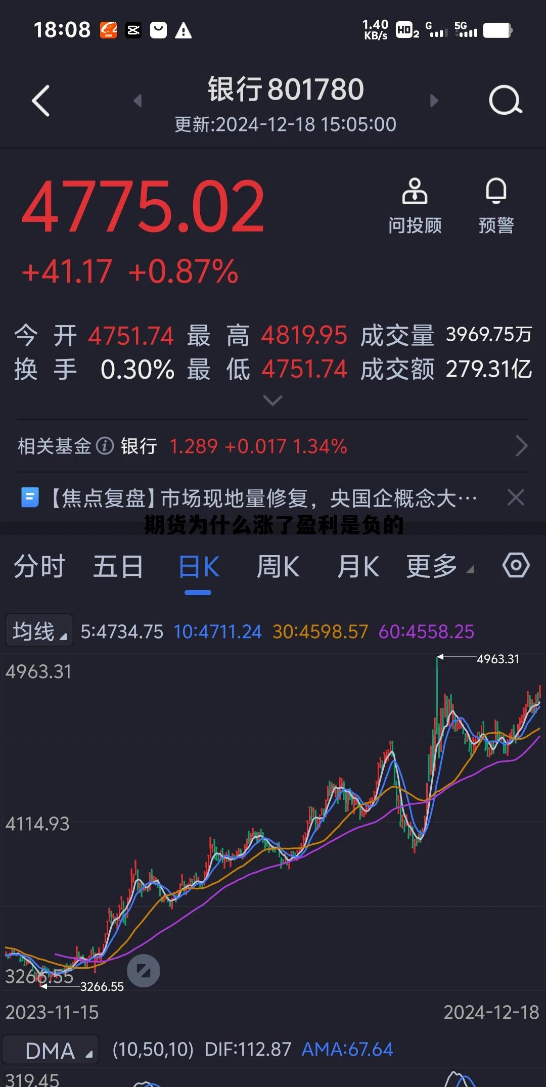 期货为什么涨了盈利是负的 为什么期货明明赚了但盈亏是负的