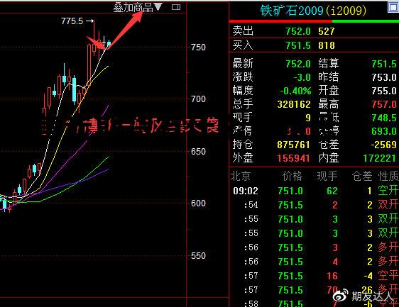 焦炭期货有什么逻辑思维 焦炭期货有什么逻辑思维吗 焦炭期货有什么逻辑思维 焦炭期货有什么逻辑思维吗