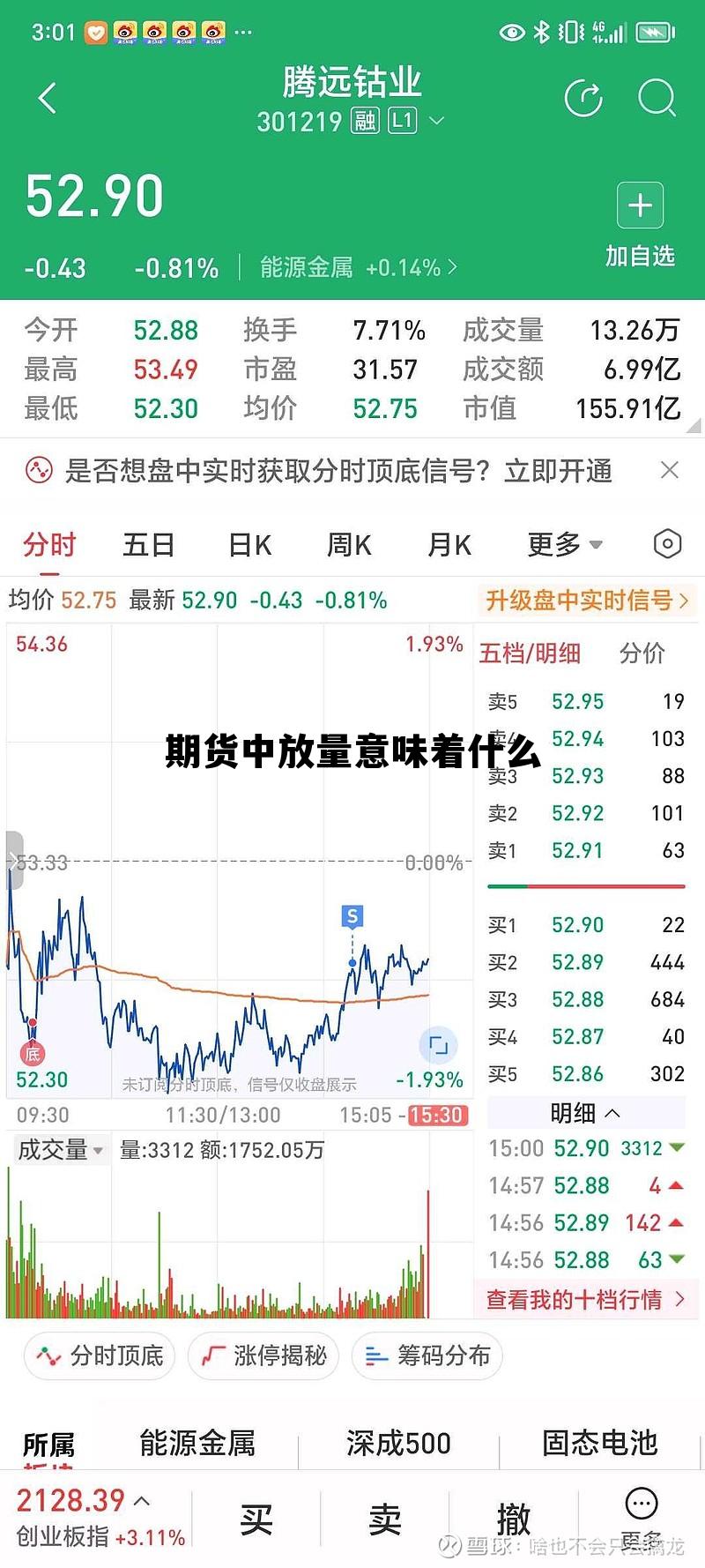 期货中放量意味着什么 期货放量下跌是什么意思?放量下跌意味着什么?