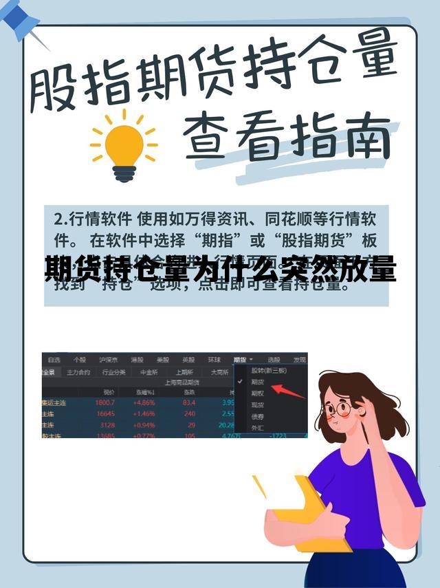期货持仓量为什么突然放量 期货持仓量为什么突然放量下降