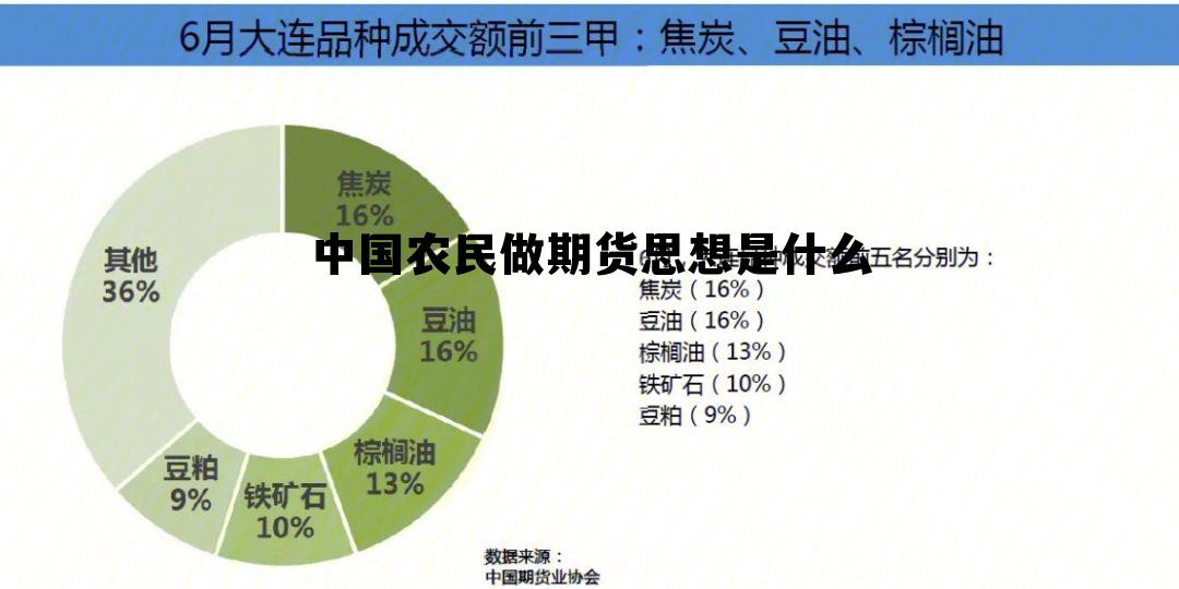 中国农民做期货思想是什么 我国农民利用农产品期货的方式有哪些