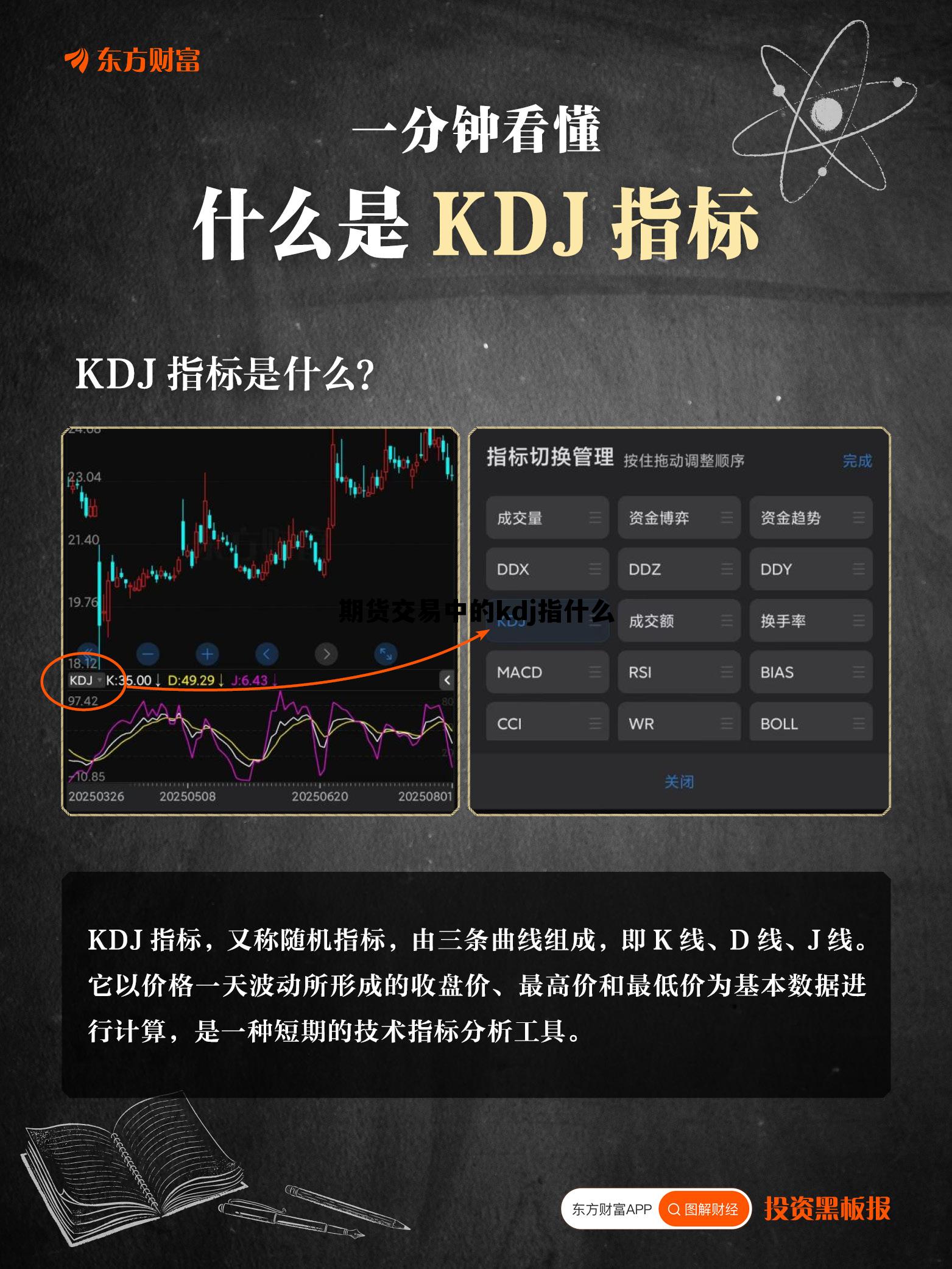 期货交易中的kdj指什么 期货交易中kdj的主要使用方法