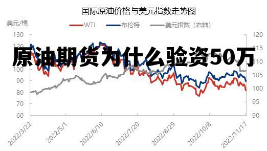 原油期货为什么验资50万 原油期货为什么验资50万手续费高