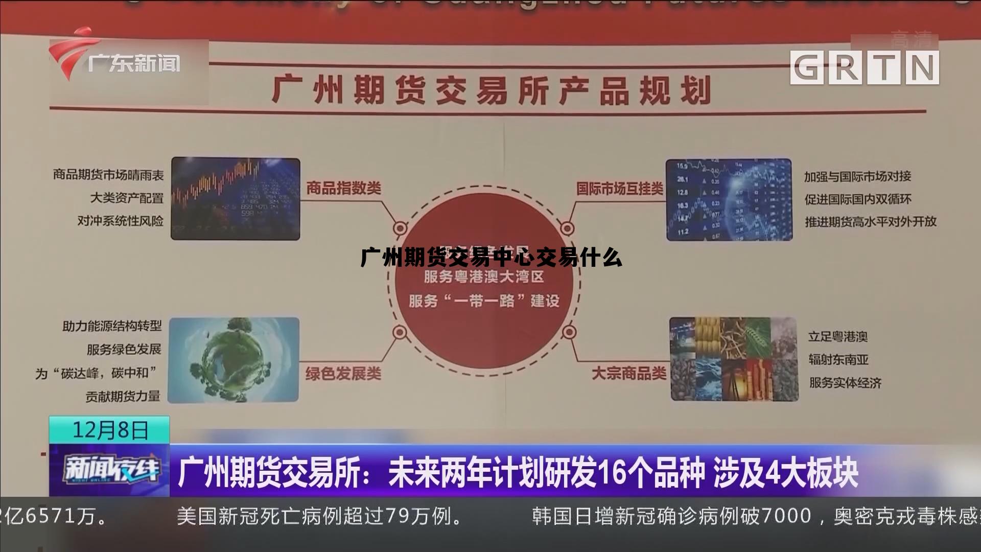 广州期货交易中心交易什么 广州期货交易中心交易什么时候结算