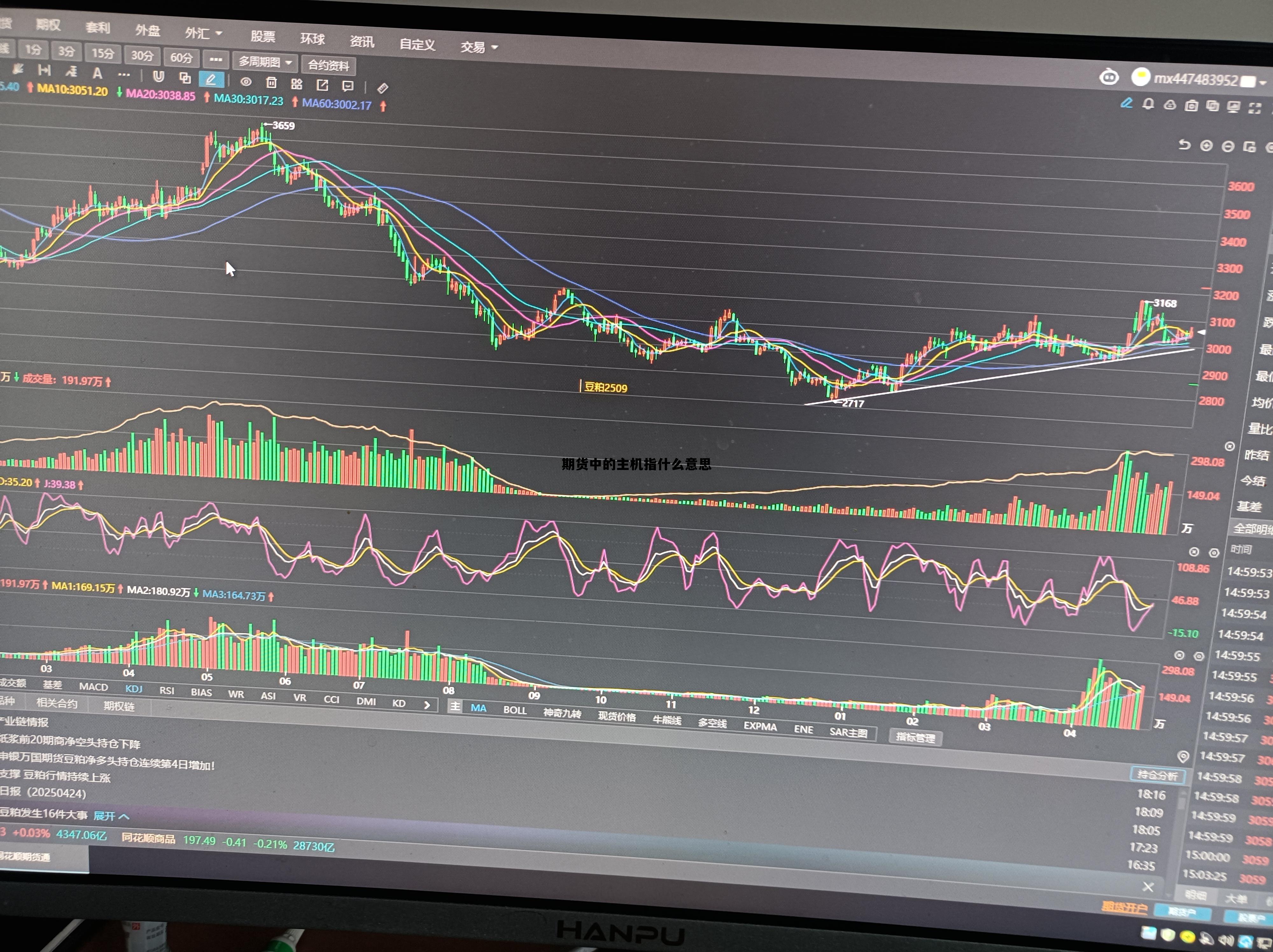期货中的主机指什么意思 期货日内主力机构怎么赚钱?